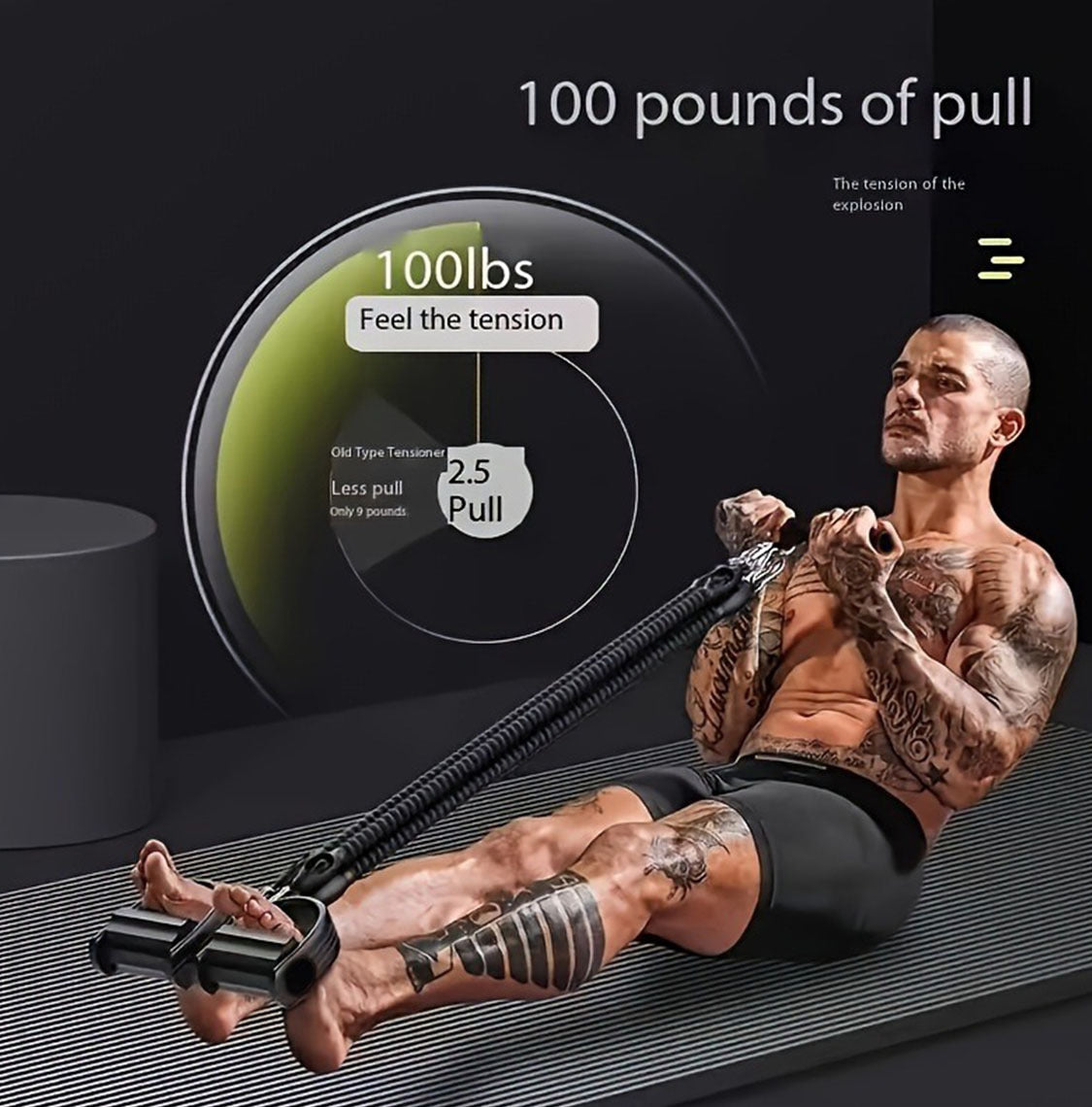 Adjustable Resistance Tension Bands
