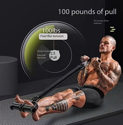 Adjustable Resistance Tension Bands