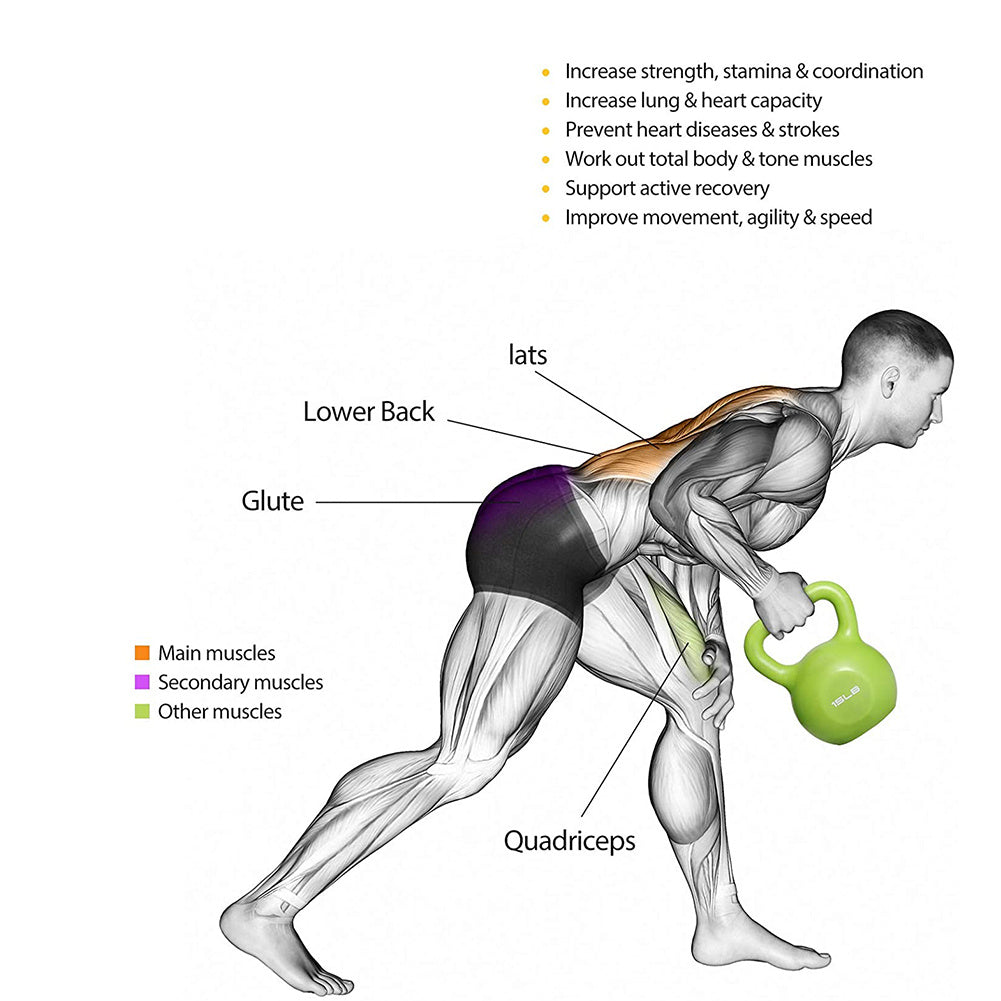 Kettlebell dumbell